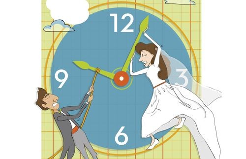 Survey chart on marriage delay